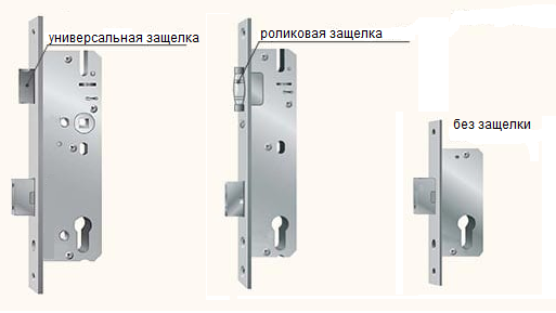 Замки для узкопрофильных дверей